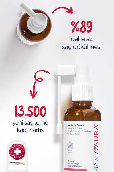 MAMAAURA Dökülme Karşıtı Serum - Fortify Me Serum 50 Ml