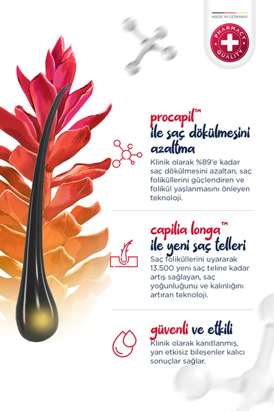 MAMAAURA Dökülme Karşıtı Serum - Fortify Me Serum 50 Ml