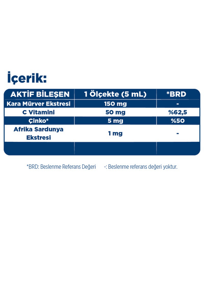 Dynavit Kids Sambukid-C Şurup 150 mL - Bağışıklık - Çocuklar için Kara Mürver, C Vitamini, Afrika Sardunyası