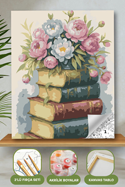 hediye hobim Sayılarla Boyama Ahşap Çerçeveli Kasnaklı Tuval Seti Fırça Boya ...