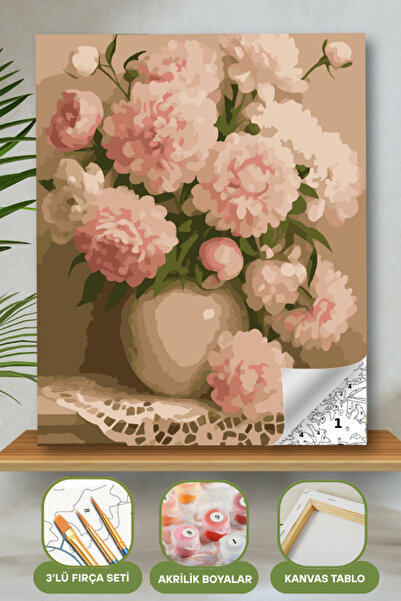 hediye hobim Sayılarla Boyama Ahşap Çerçeveli Kasnaklı Tuval Seti Fırça Boya ...