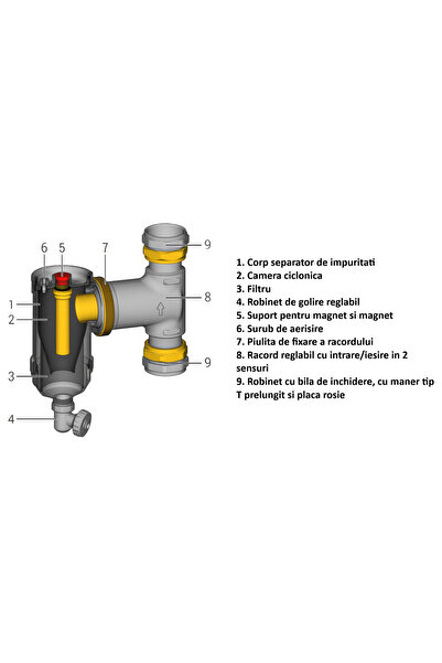 GIACOMINI magnetic dirt separator R146CKX007, 1 1/2", with swivel nut connections