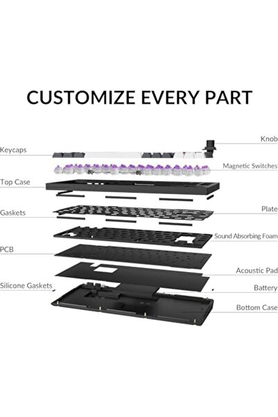 Keychron Q1 HE QMK Wireless Mechanical Keyboard – 75% (87-Key), Hall-Effect Magnetic Switches, Tri