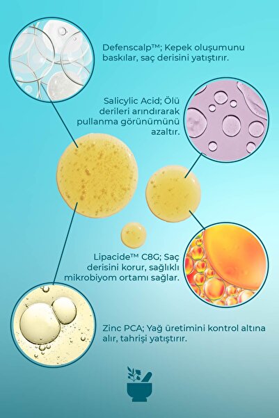 COSMED Sd Plus Intense Antı-Dandruff Sd+ Shampoo 200 ml