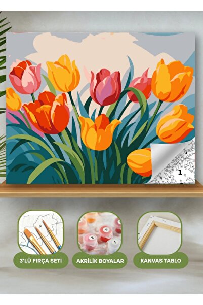 Denic Hobi Sayılarla Boyama Seti 40x50 Cm (Çıtalı) Fırça Boya Dahil Numaralı ...