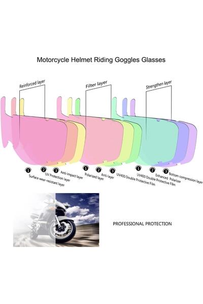 All Masca de Protectie cu Ochelari Detasabili, cu destinatie Moto, ATV, SSV, QUAD