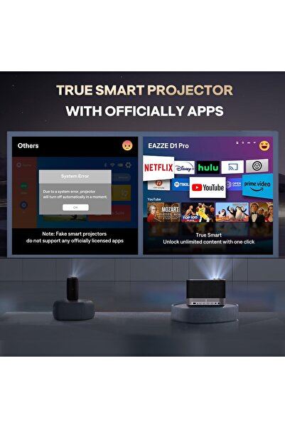 AURZEN Smart Projector BOOM 3, 500 ANSI, 1080P, 4K Support, AI Auto Focus & Keystone, HDR10, Stereo 3D