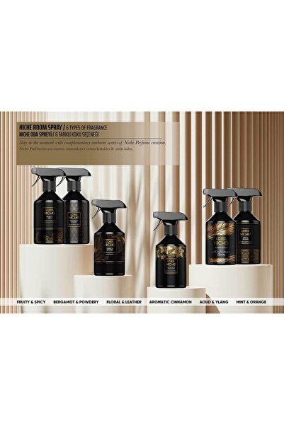 Loris Floral Leather Niche Sprey Oda Kokusu 500 Ml