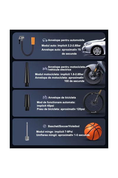 Flippy Wireless Air Pump, Flippy, Portable, 150 PSI, For Tires and Balls, 2000 mAh Battery, Display