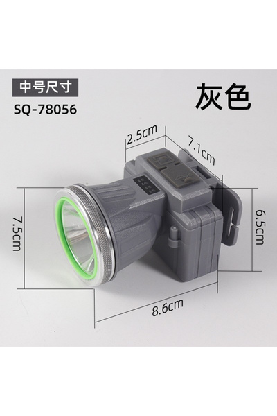 Flippy Lanterna LED de Montat pe Cap, Flippy, cu Raza Lunga de Zoom, Reincarcabila USB, Far Telescopic, Rez