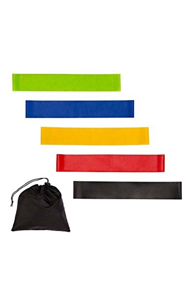 Kanteen Store Resistance Exercise Bands