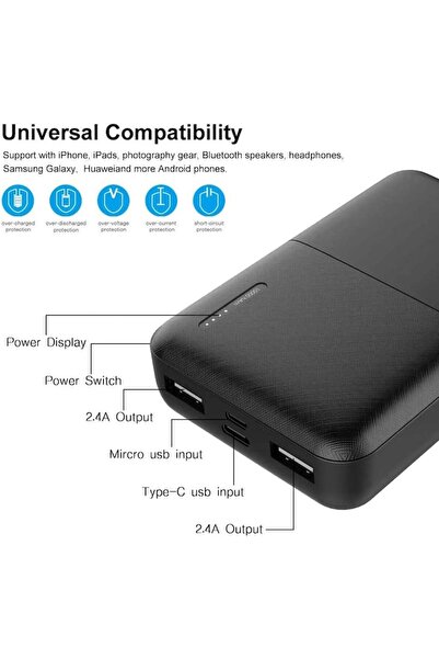 AisHa StoRe OnliNe Baterie externa, Jonkuu, 10000mAh, 2 x USB/USB-C, Lanterna, Negru