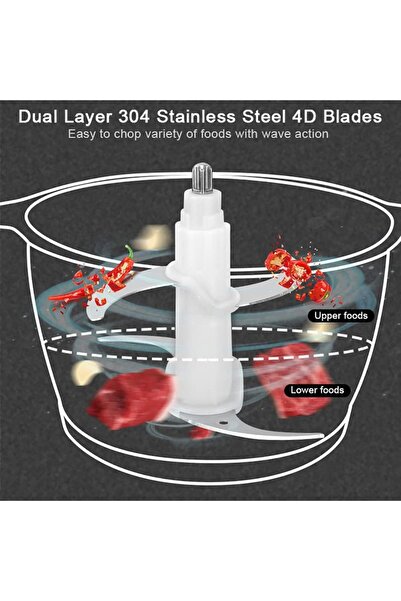 Generic مفرمة طعام كهربائية وخلاط من الفولاذ المقاوم للصدأ، معالج احترافي متعدد الوظائف عالي السرعة