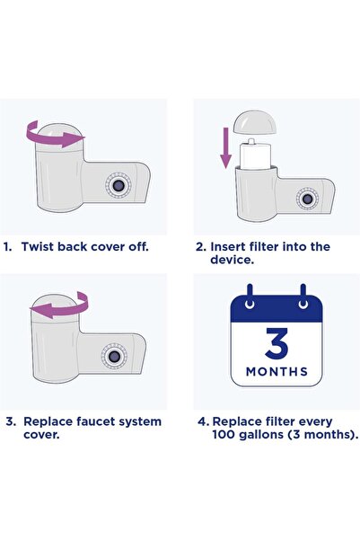 Pür PUR Faucet Mount Replacement Filter 2-Pack, Genuine PUR Filter, 2-in-1 Powerful Filtration, Includes