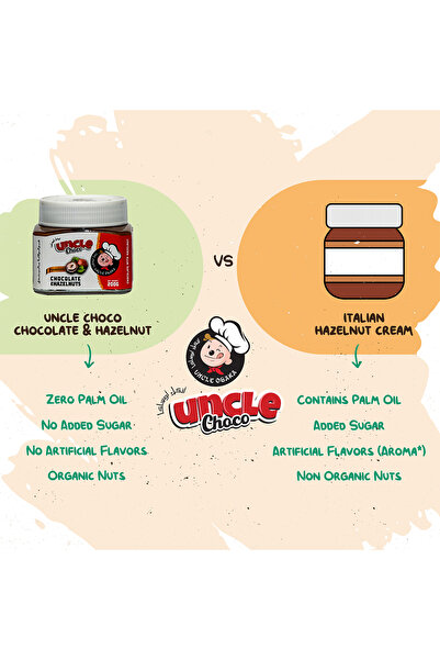 Uncle Osaka Uncle Choco Premium Chocolate Hazelnut Spread 200g