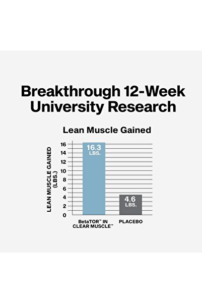 MUSCLETECH HMB 1000mg, 42 Softgels - Lean Muscle & Recovery
