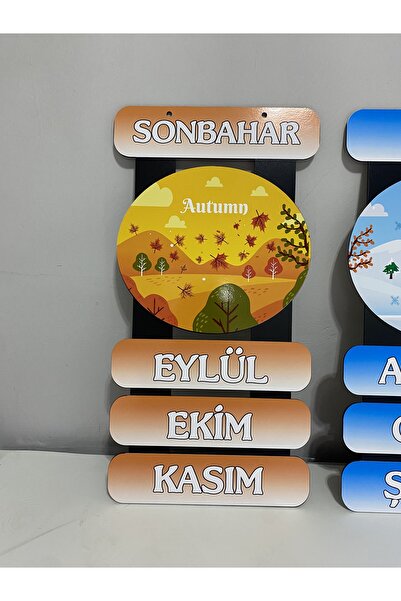 Mevsim Panosu