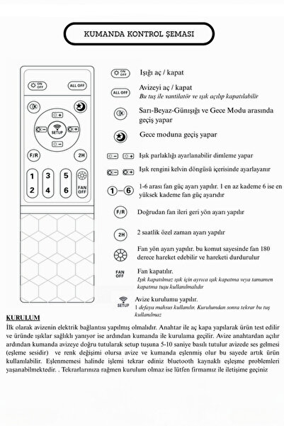 Begüsa Lima 3 Renk Ledli Vantilatör Aydınlatma