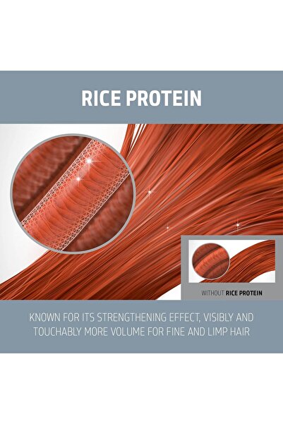 Kerasilk Goldwell Dualsenses Ultra Volume Bodifying Shampoo, 1er Pack (1 x 1 l)