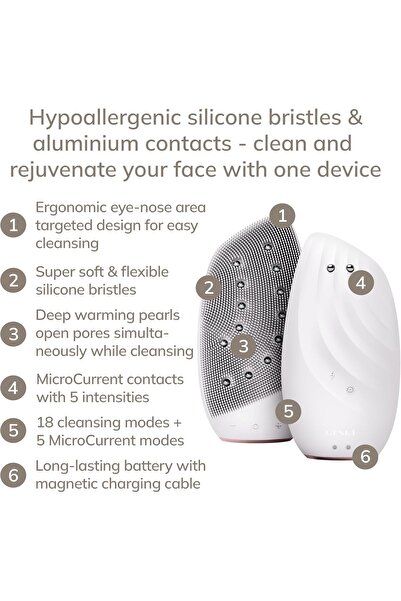 Geske | SmartAppGuided Sonic Thermo Facial Brush & Face Lifter | 8 in 1 | Skin Cleansing & Anti-Wrin