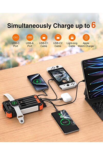 wastde 26800mAh Solar Power Bank, 20W USB-C Fast Charging with 4 Built-In Cables, Wireless Charging
