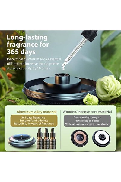 Generic 2-in-1 Car Humidifier & Aroma Diffuser | LED Light, Essential Oil Diffuser & Air Freshener