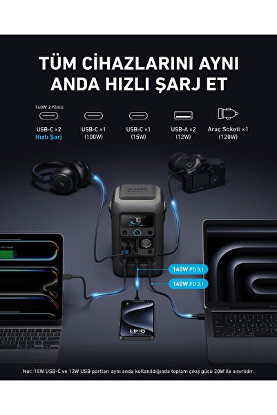 Anker Solix C300X DC + 60W Solar Panel-B1728