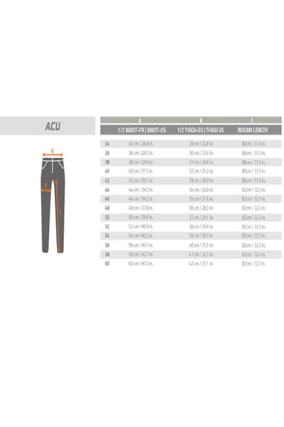 Pentagon Pantaloni Ripstop BDU 2.0 Navy blue jandarmerie
