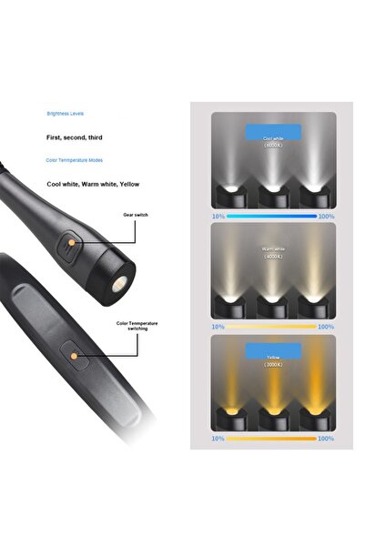 OEM Reading Neck Light, USB, Multi-Function, 3 Types of LED Light, 3 Intensity Levels, Fast Charging, Fo