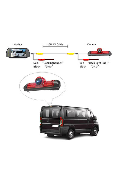 MaxTech Dedicated 170° Night Vision Rear Camera for Ducato/Jumper/Boxer, LED