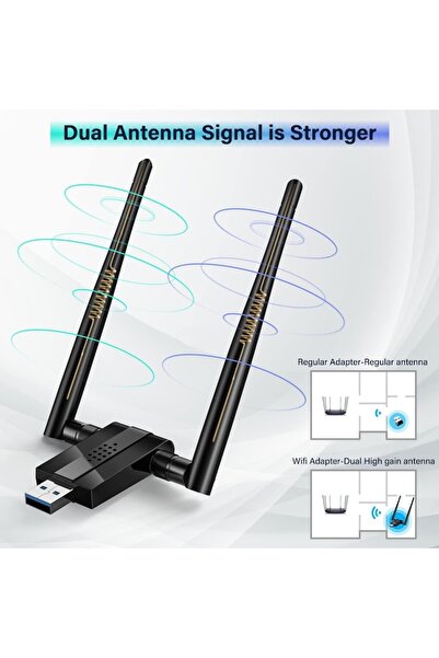 Elite Adaptor Wireless, Elite, 1500 MBps, Realtek, USB 3.0, 2 antennas, Network 2.4G/5G, ultra long range,