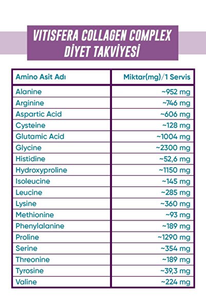 Vitisfera İkili Avantajlı Paket 4 (Biotin + Collagen Complex)