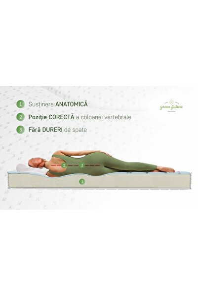 Green Future Argentum Therapy Mattress, Memory Arctic Gel, 90x190 cm, H 18 cm, Cover with silver ions