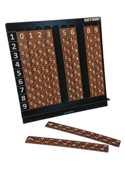 turuncufabrika Napierin Kemikleri - Ahşap Çarpım Tablosu Oyuncağı – Montessori Tarzı Eğitici Matematik Oyunu