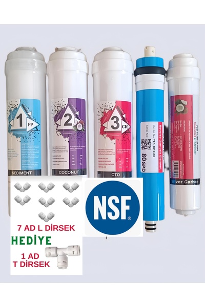 FİLTEK Su Arıtma Filitresi Tüm Kapalı Kasa Su Arıtma Cihazlarıyla Uyumlu ( LG...