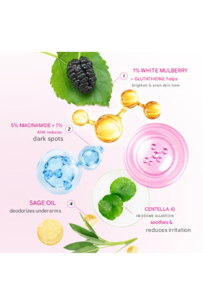 MİLADY مجموعة تفتيح الإبط التايلاندية (سيروم + مزيل عرق)