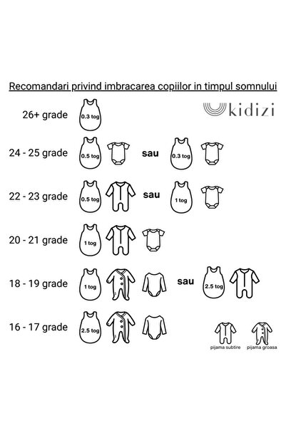 Kidizi Sweet Dreams Baby Sleeping Bag 0-6 Months, 1 Tog