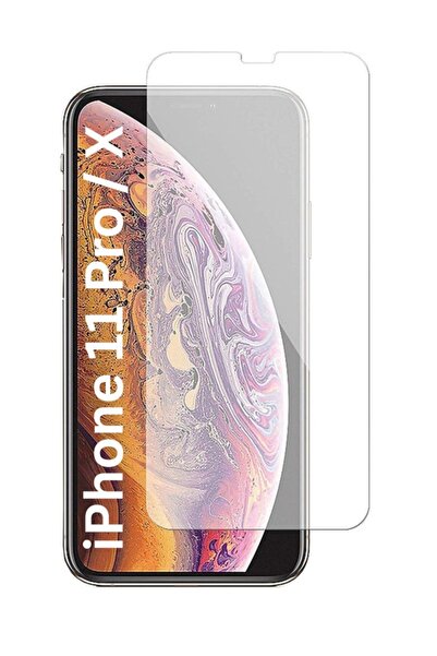 SKYDDAR INNOVATION Folie de protecție pentru iPhone 11 Pro / X, iPhone 10 / X...