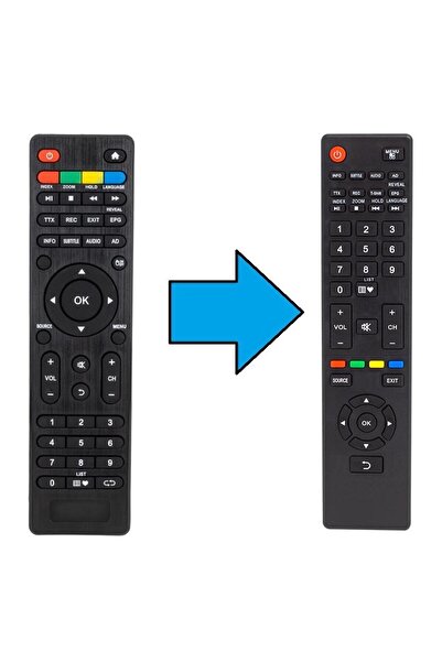 Dijitsu Andorid Smart Led Tv Kumandası-Resimde Sağdaki Gönderilir