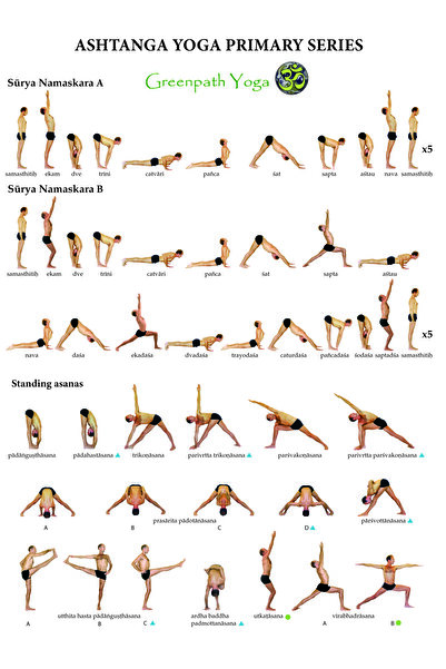 TELLGRAF ملصق بتصميم وضعيات اليوغا (35x50 سم)