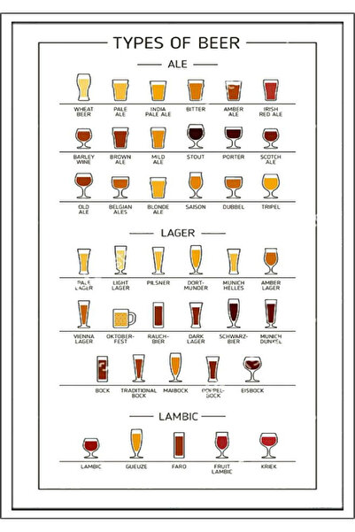 TELLGRAF Alcoholic Beverages Themed Poster (21X30 cm)
