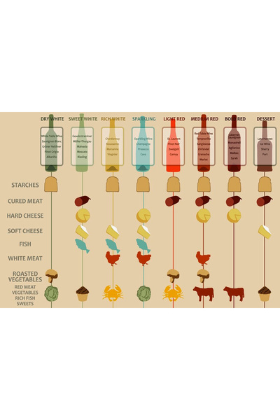 TELLGRAF ملصق بتصميم المشروبات الكحولية (21 × 30 سم)