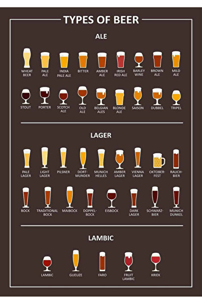 TELLGRAF ملصق بتصميم المشروبات الكحولية (21 × 30 سم)