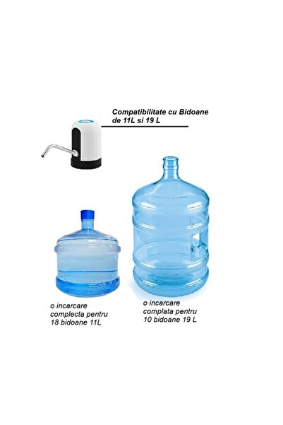 OEM Electric Pump, Dispenser for Water Bottles with USB Charging