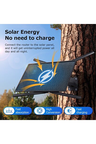 gaman Solar Güneş Enerjili Router İnternet Dağıtıcı (Sim Kart İle Modeme Dönüşür )