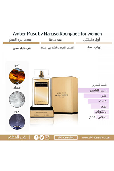 Narciso Rodriguez Narciso Rodriguez Gold Amber Musk Women's Perfume 100ml