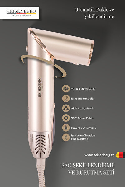 HEISENBERG Professional Hair Styling and Drying Set Aluminum Body