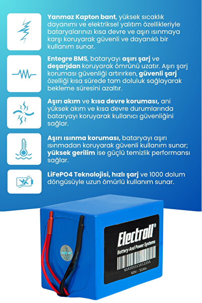 ELECTROLL Kuba Grape 15 Uyumlu Batarya (Standart Kapasite) Lifepo4 60V 32AH Elektrikli Otomobil Bataryası