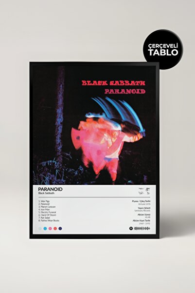 House Gorgeous Black Sabbath Paranoid Album Design Spotify Poster Tablo