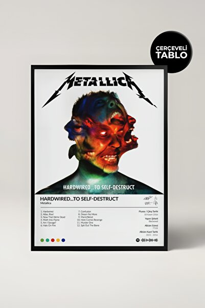 House Gorgeous Pictură cu poster Spotify cu design de album Metallica Hardwired